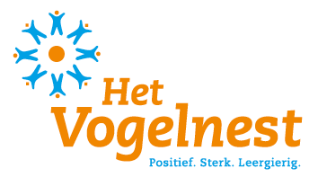 Het Vogelnest